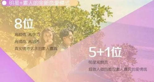 心动蜜语 在线观看,浪漫邂逅,在线见证甜蜜瞬间 第2张 心动蜜语 在线观看,浪漫邂逅,在线见证甜蜜瞬间 第2张